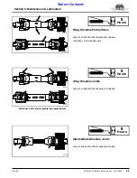 Предварительный просмотр 51 страницы GREAT PLAINS RC4015 Operator'S Manual