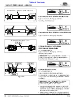 Предварительный просмотр 52 страницы GREAT PLAINS RC4015 Operator'S Manual