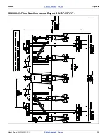 Preview for 39 page of GREAT PLAINS SS0300 Original Instructions Manual