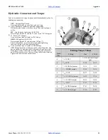 Preview for 39 page of GREAT PLAINS Terra Max HT1110-6.0M Operator'S Manual