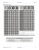 Preview for 40 page of GREAT PLAINS Terra Max HT1110-6.0M Operator'S Manual