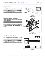 Preview for 81 page of GREAT PLAINS TSF1080 Operator'S Manual