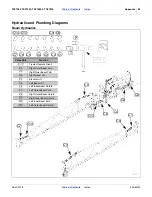 Preview for 86 page of GREAT PLAINS TSF1080 Operator'S Manual