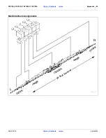 Preview for 88 page of GREAT PLAINS TSF1080 Operator'S Manual