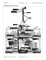 Preview for 48 page of GREAT PLAINS Turbo Max 3500TM Assembly Manual