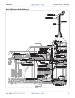 Preview for 50 page of GREAT PLAINS Turbo Max 3500TM Assembly Manual