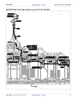 Preview for 59 page of GREAT PLAINS Turbo Max 3500TM Assembly Manual