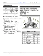 Preview for 23 page of GREAT PLAINS Ultra Chisel 6000 Series Predelivery Manual