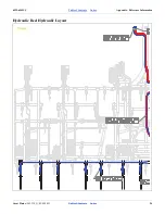 Preview for 28 page of GREAT PLAINS Ultra Chisel 6000 Series Predelivery Manual