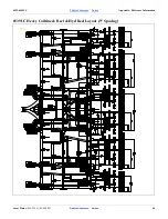 Preview for 40 page of GREAT PLAINS Ultra Chisel 6000 Series Predelivery Manual