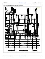 Preview for 51 page of GREAT PLAINS Ultra Chisel 6000 Series Predelivery Manual