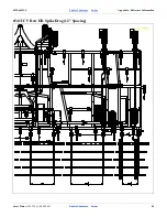 Preview for 53 page of GREAT PLAINS Ultra Chisel 6000 Series Predelivery Manual