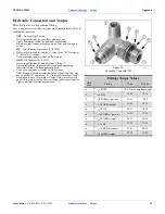 Preview for 29 page of GREAT PLAINS Ultra-Till I 3030 Series Operator'S Manual