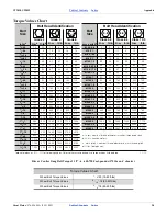 Preview for 30 page of GREAT PLAINS Ultra-Till I 3030 Series Operator'S Manual