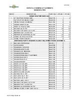 Предварительный просмотр 4 страницы GREAT PLAINS Verti-Till VT5300 Assembly Instructions