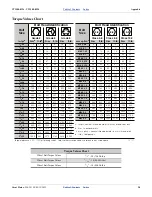 Preview for 32 page of GREAT PLAINS VT1500 Series Operator'S Manual