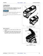 Preview for 42 page of GREAT PLAINS Yield-Pro 3P3025AH Operator'S Manual