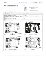 Preview for 128 page of GREAT PLAINS Yield-Pro 3P3025AH Operator'S Manual