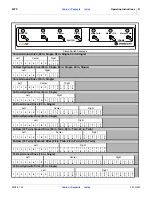 Preview for 35 page of GREAT PLAINS Yield-Pro 3PYP Operator'S Manual