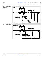 Preview for 146 page of GREAT PLAINS Yield-Pro 3PYP Operator'S Manual