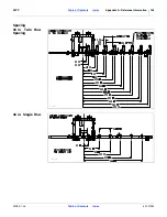 Preview for 147 page of GREAT PLAINS Yield-Pro 3PYP Operator'S Manual