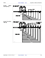 Preview for 164 page of GREAT PLAINS Yield-Pro 3PYPA Operator'S Manual