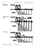 Preview for 166 page of GREAT PLAINS Yield-Pro 3PYPA Operator'S Manual