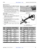 Preview for 175 page of GREAT PLAINS Yield-Pro 3PYPA Operator'S Manual