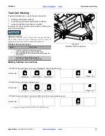 Preview for 25 page of GREAT PLAINS Yield-Pro Air-Pro YP2425A Operator'S Manual