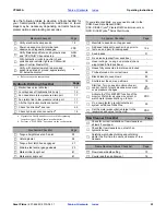 Preview for 57 page of GREAT PLAINS Yield-Pro Air-Pro YP2425A Operator'S Manual