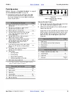 Preview for 59 page of GREAT PLAINS Yield-Pro Air-Pro YP2425A Operator'S Manual