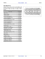 Preview for 140 page of GREAT PLAINS Yield-Pro Air-Pro YP2425A Operator'S Manual