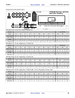 Preview for 156 page of GREAT PLAINS Yield-Pro Air-Pro YP2425A Operator'S Manual