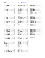 Preview for 177 page of GREAT PLAINS Yield-Pro Air-Pro YP2425A Operator'S Manual