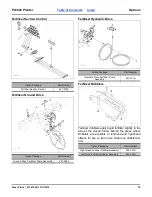 Preview for 79 page of GREAT PLAINS Yield-Pro PL5800 Operator'S Manual