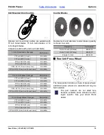 Preview for 82 page of GREAT PLAINS Yield-Pro PL5800 Operator'S Manual