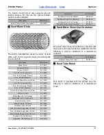 Preview for 84 page of GREAT PLAINS Yield-Pro PL5800 Operator'S Manual