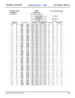 Preview for 61 page of GREAT PLAINS YP1225A Manual