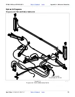 Preview for 117 page of GREAT PLAINS YP1630F-1630 Operator'S Manual