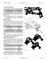 Предварительный просмотр 118 страницы GREAT PLAINS YP2425 Operator'S Manual