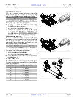 Предварительный просмотр 120 страницы GREAT PLAINS YP2425 Operator'S Manual