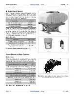 Предварительный просмотр 121 страницы GREAT PLAINS YP2425 Operator'S Manual