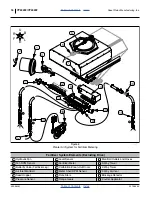 Предварительный просмотр 20 страницы GREAT PLAINS YP2425F Feature Supplement Manual