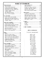 Preview for 3 page of GREAT PLANES F-15 EAGLE Instruction Book