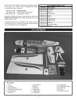 Предварительный просмотр 5 страницы GREAT PLANES F1 Rocket Evo Instruction Manual