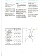 Preview for 6 page of Great States 204-14 Operating And Assembly Instructions Manual