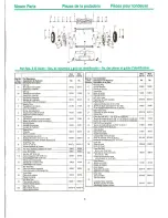 Preview for 7 page of Great States 815-16 Owner'S Manual