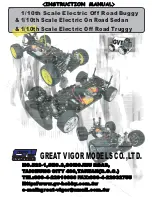 Preview for 1 page of GREAT VIGOR 1/10th Scale Electric Off Road Buggy Instruction Manual