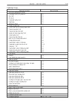 Preview for 12 page of Great Wall 4G64S4M Service Manual