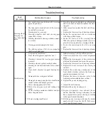 Preview for 142 page of Great Wall Florid Service Manual